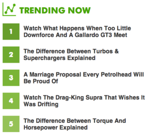 Car Throttle Top Content using GoSquared API