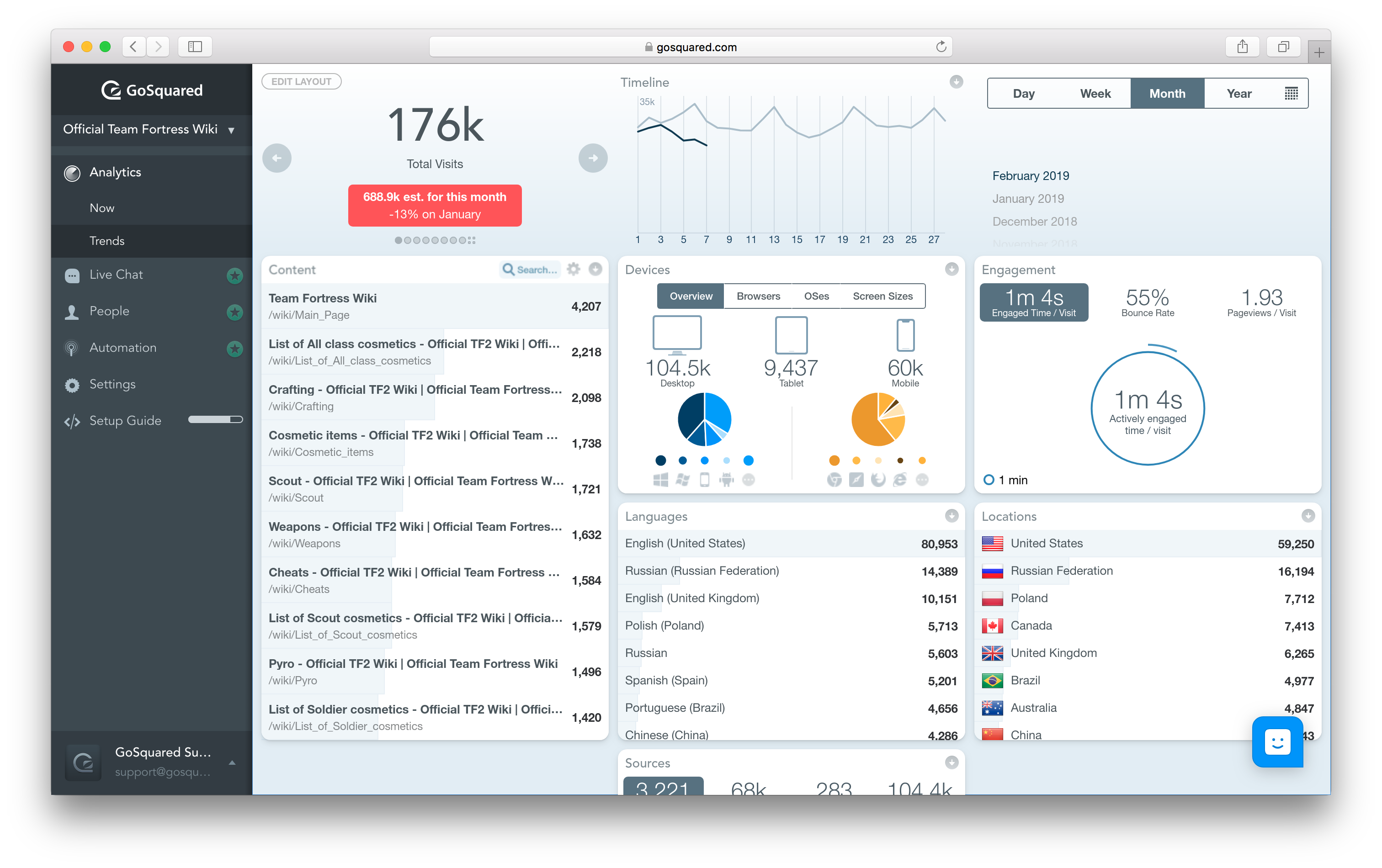 measure customer engagement