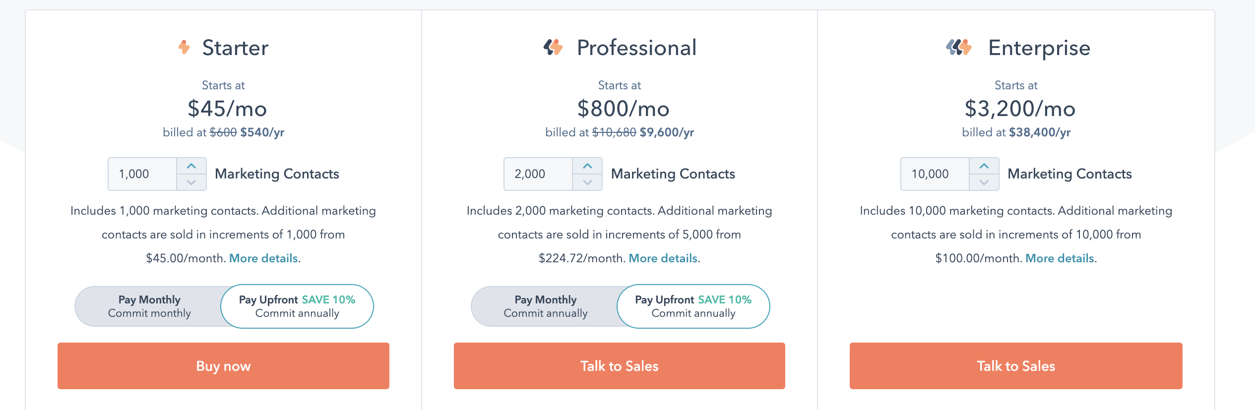 how much does hubspot cost