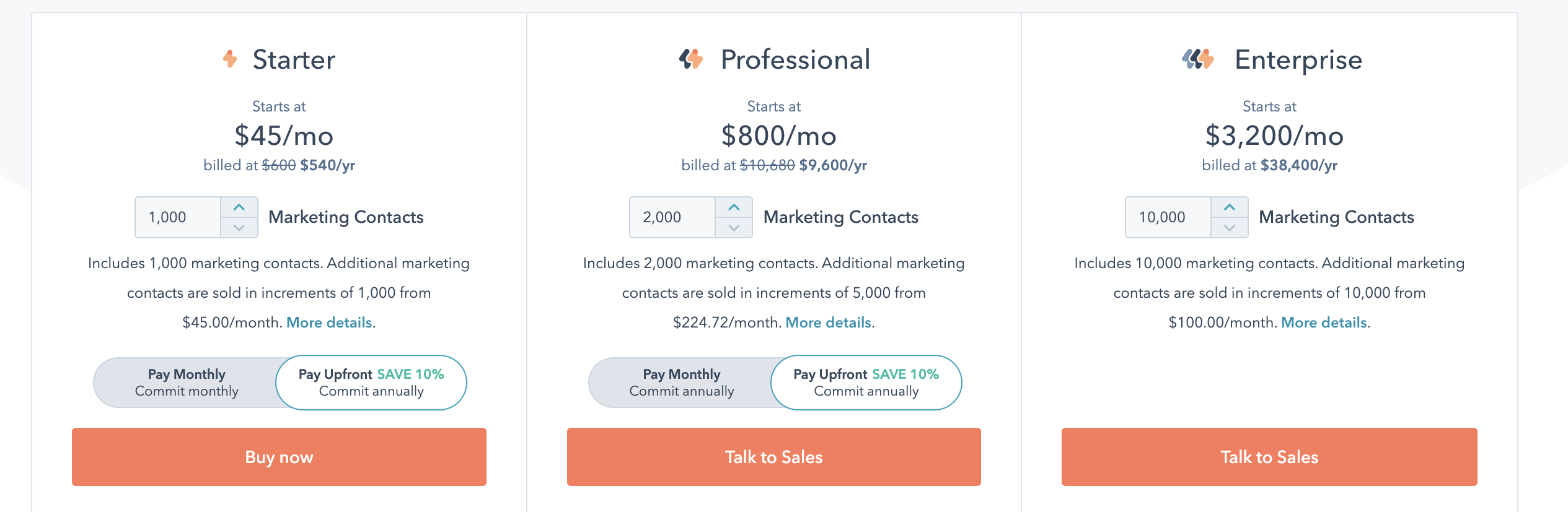 hubspot-pricing-gosquared-blog