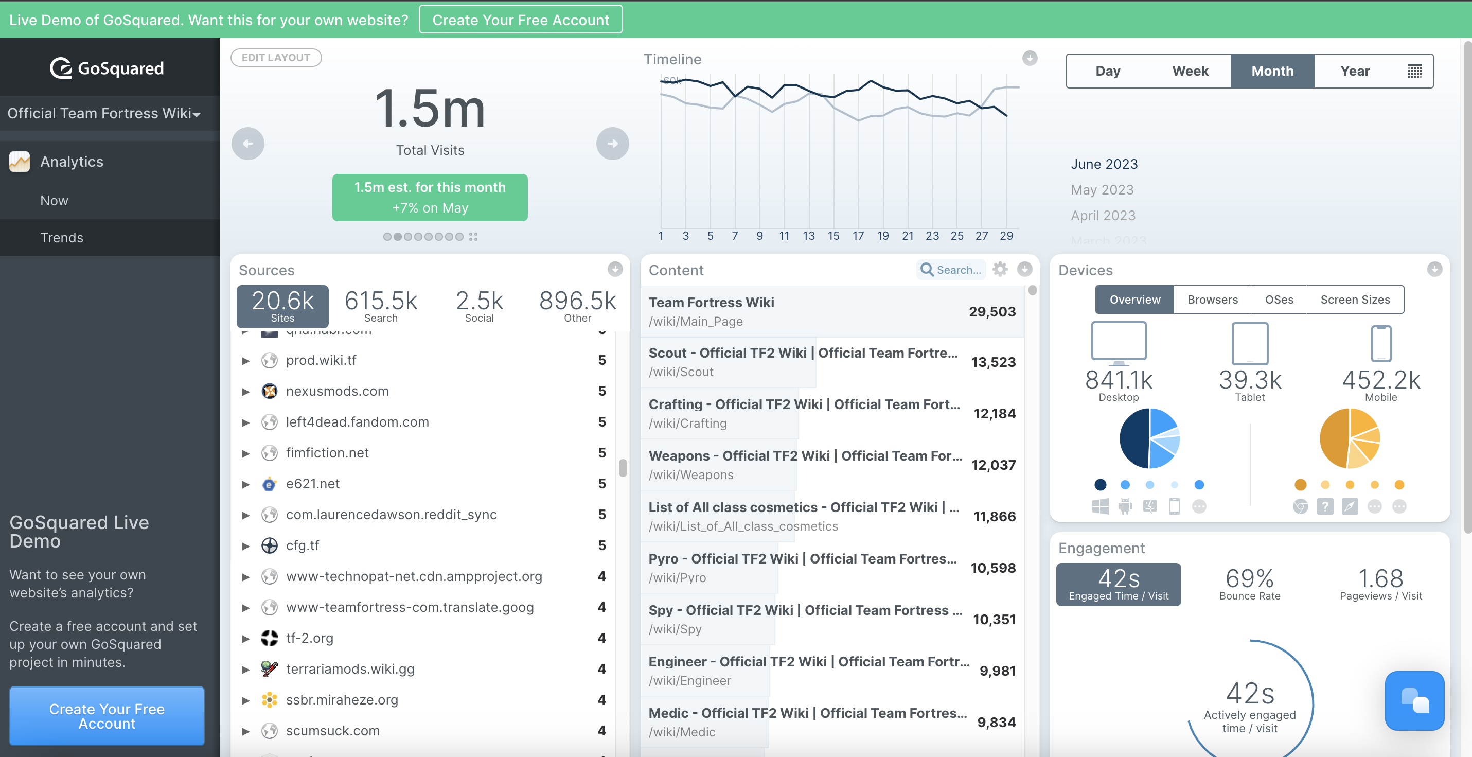 Ben's Guide to Bux Zero in Ireland - Google Analytics 4 Consultant