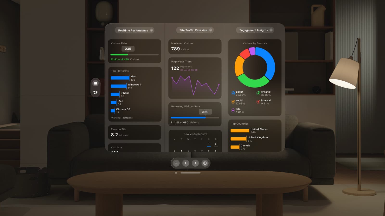 GoSquared on Vision Pro with Numerics